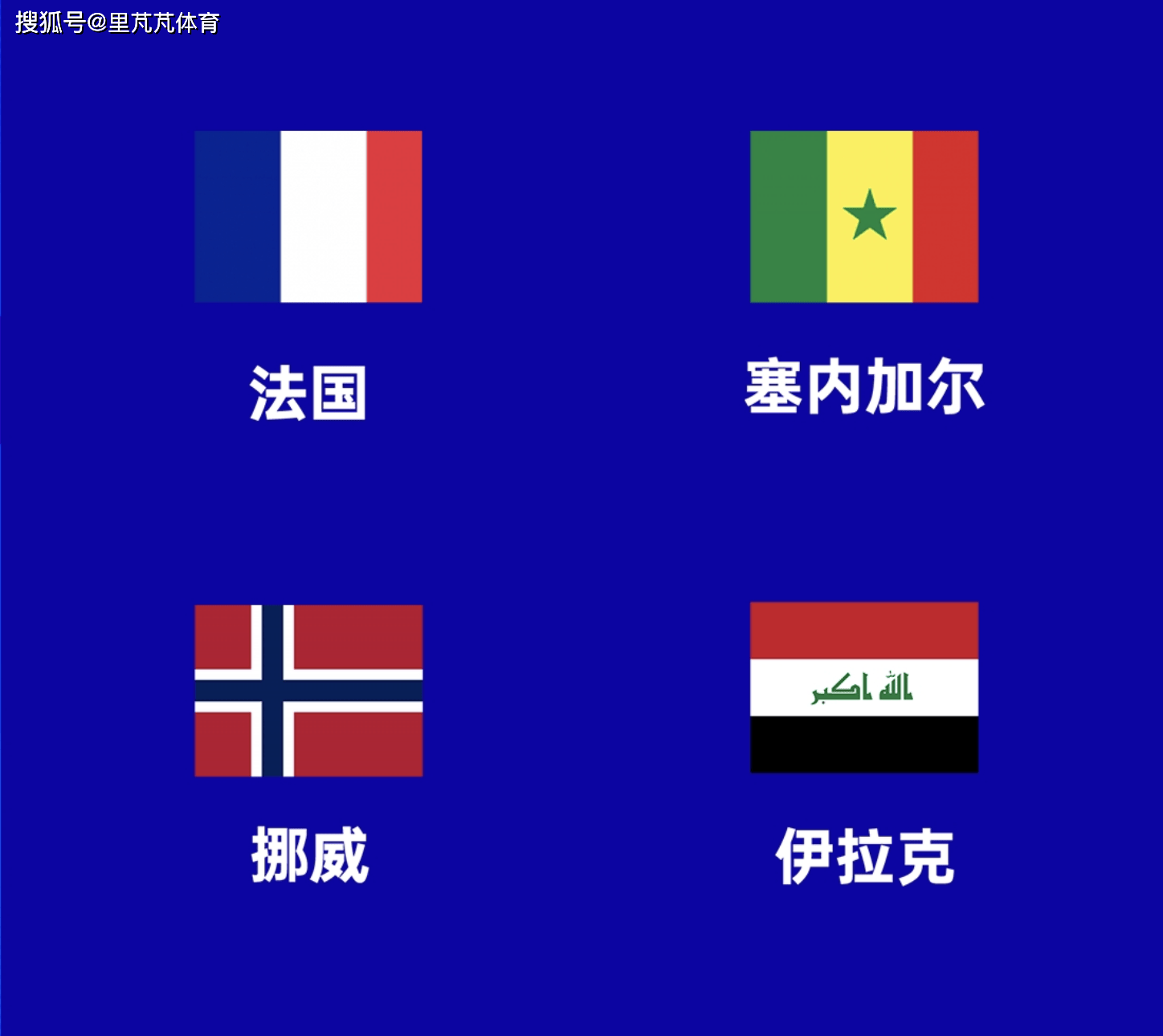 挪威公布世界杯大名单！哈兰德厄德高领衔，五大联赛选手很多